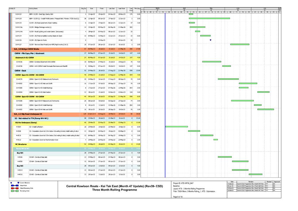 A picture containing text, screenshot, number, parallel
Description automatically generated